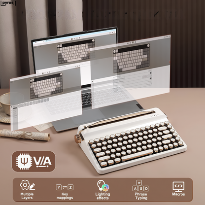 Pyrus KeyWave™