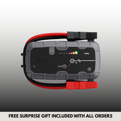 Pyrus ChargeForge™