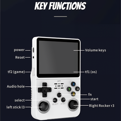Pyrus GameBox™