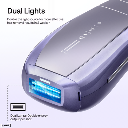 Pyrus ZenBeam™