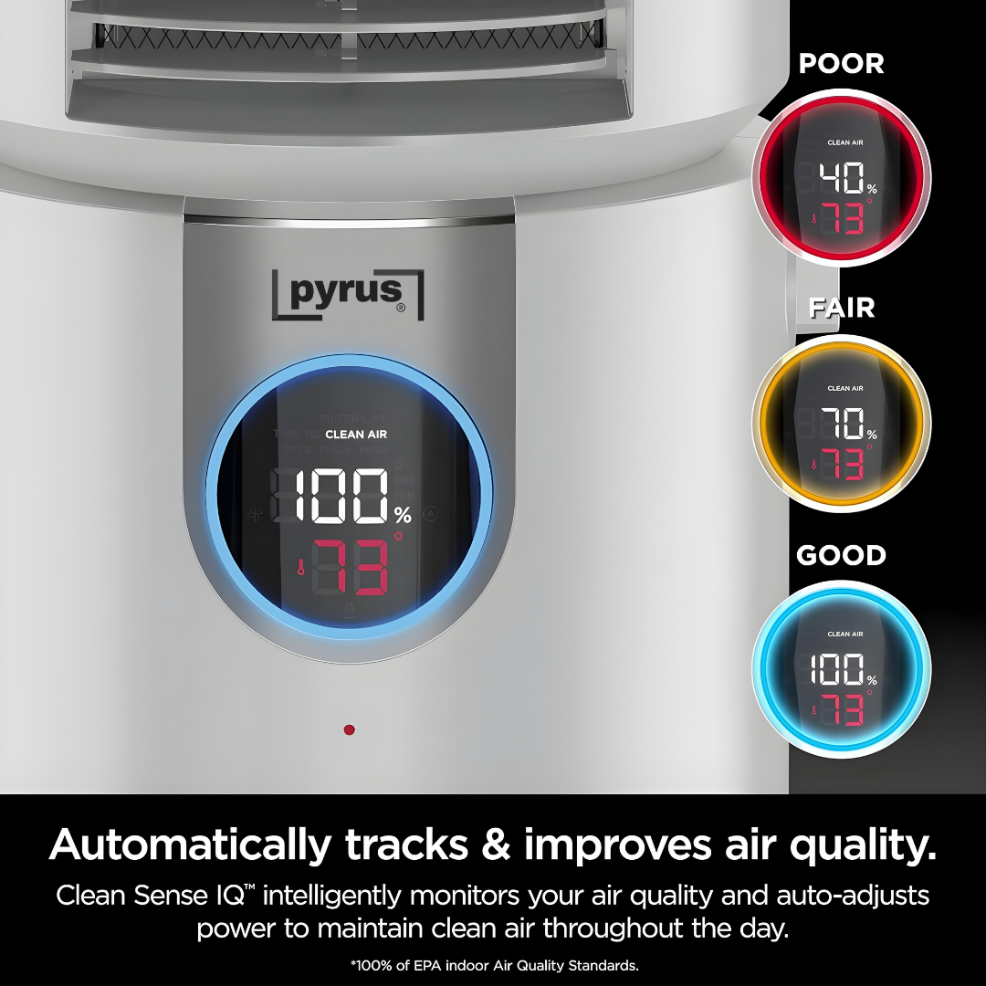 Pyrus AirPro™