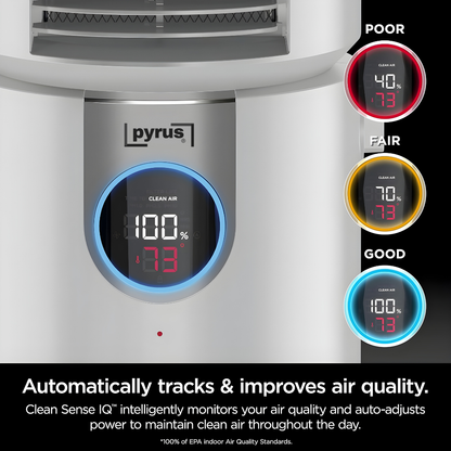 Pyrus AirPro™
