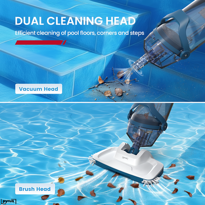 Pyrus HydroSweep™