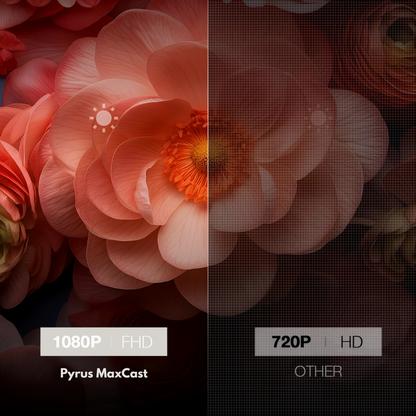 Pyrus MaxCast™