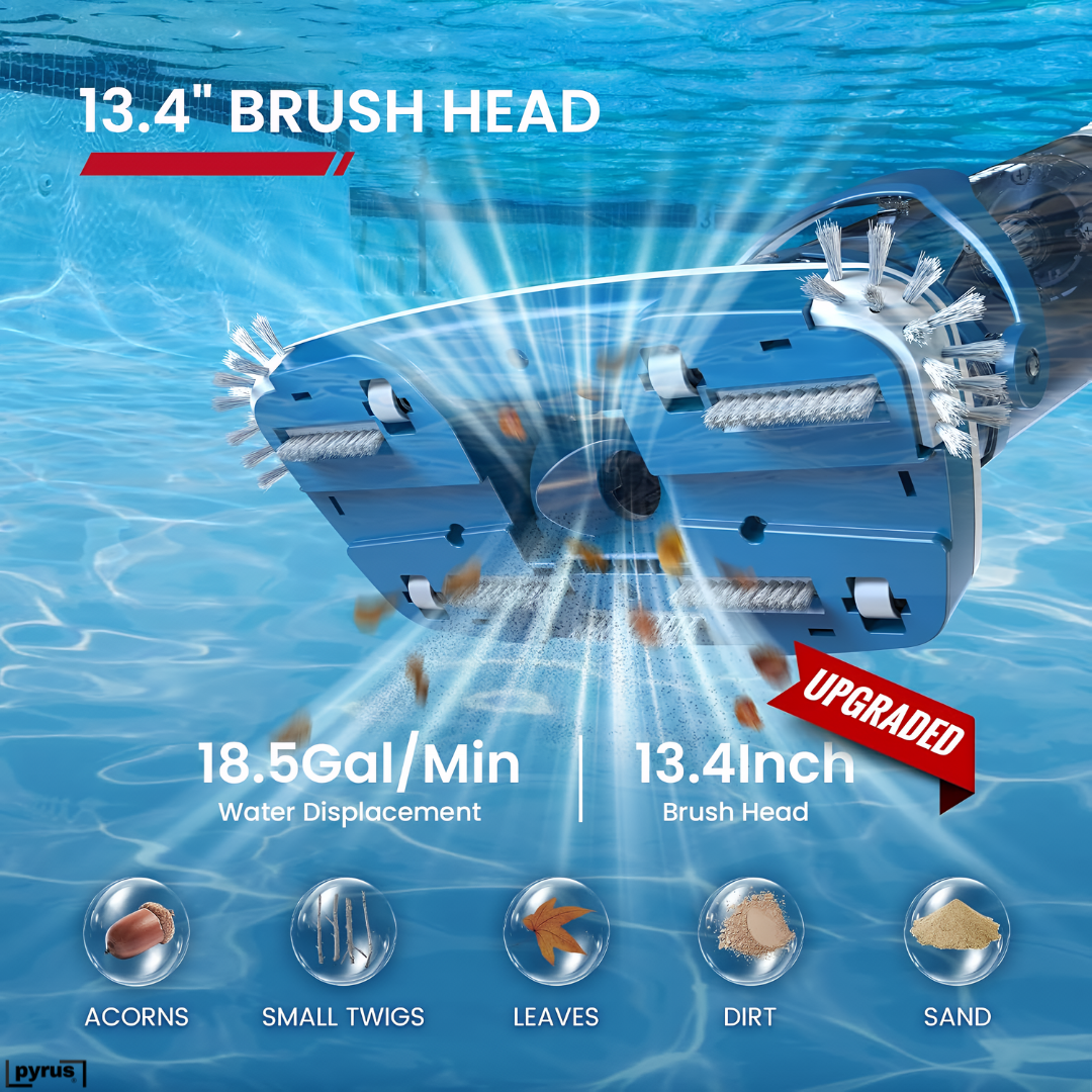 Pyrus HydroSweep™