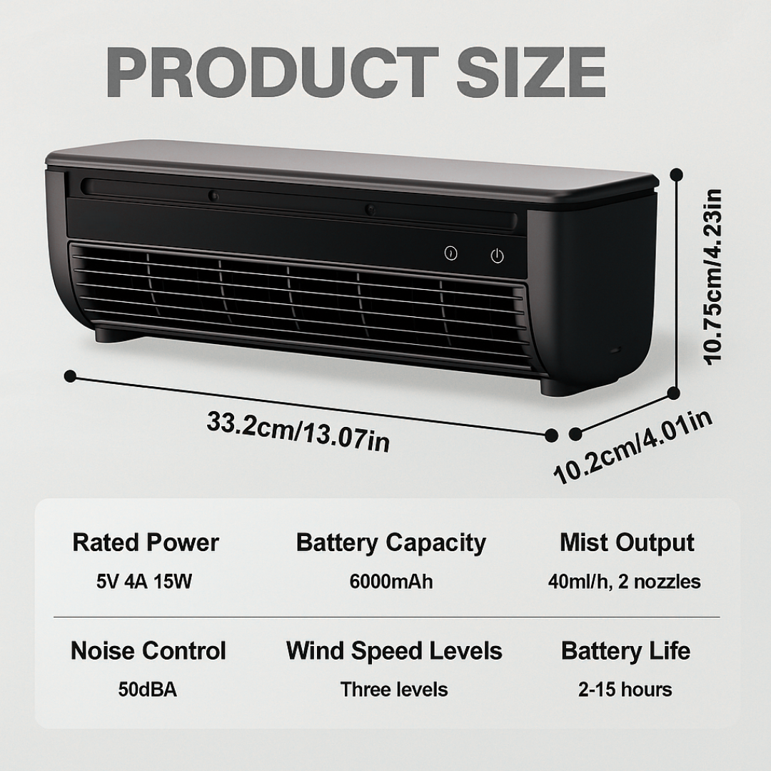 Pyrus AirCharge Pro™