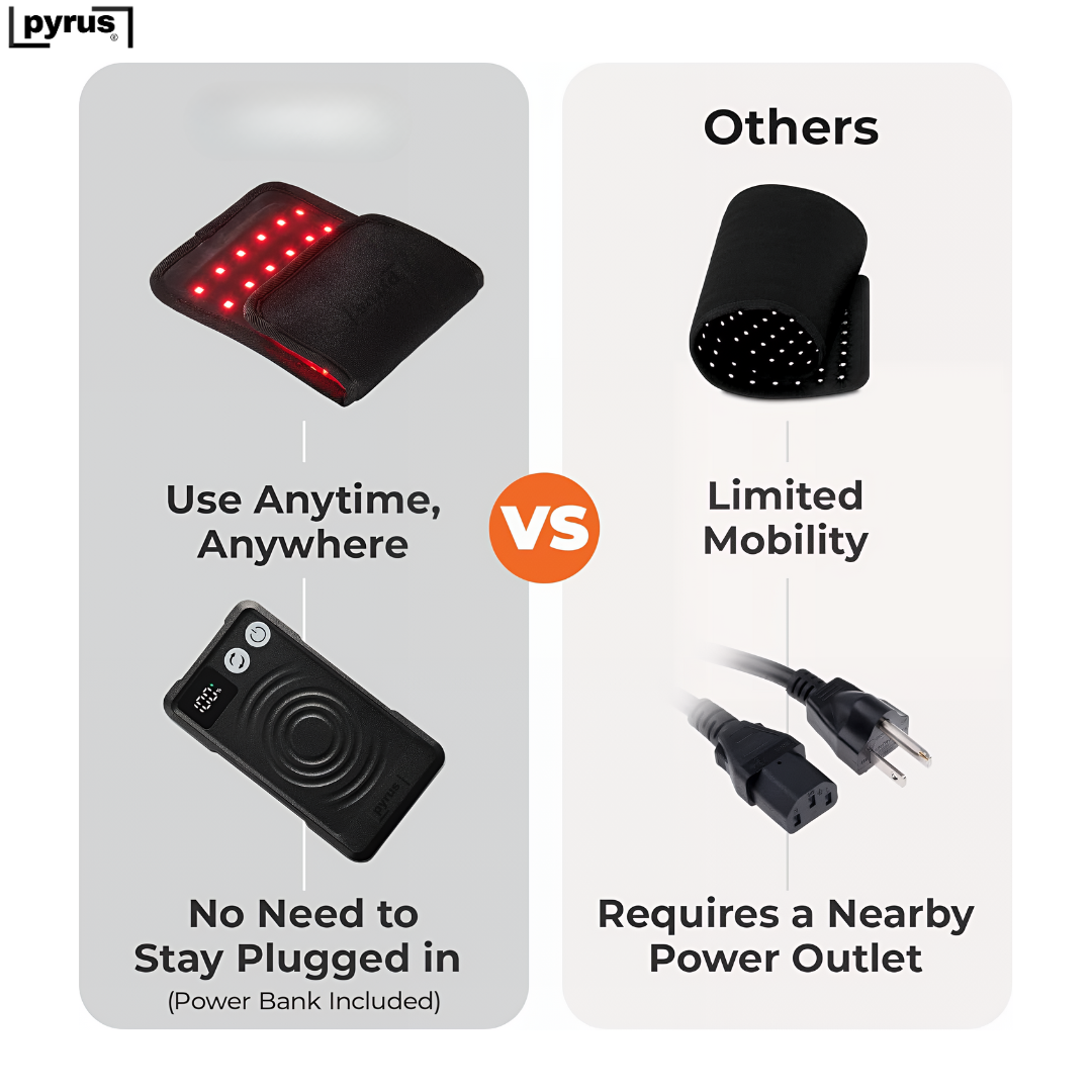 Pyrus RedFlex™