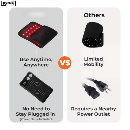 Pyrus RedFlex™